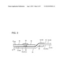 FLEXIBLE CIRCUIT BOARD CONNECTION STRUCTURE AND DISPLAY DEVICE diagram and image