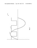 FAST SWITCHING FOR POWER INVERTER diagram and image