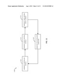 FAST SWITCHING FOR POWER INVERTER diagram and image