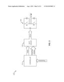 FAST SWITCHING FOR POWER INVERTER diagram and image