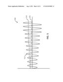 FAST SWITCHING FOR POWER INVERTER diagram and image