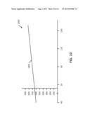 FAST SWITCHING FOR POWER INVERTER diagram and image