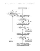 METHOD OF WRITING TO A SPIN TORQUE MAGNETIC RANDOM ACCESS MEMORY diagram and image