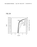 SEMICONDUCTOR DEVICE diagram and image