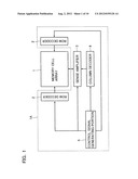 NONVOLATILE SEMICONDUCTOR MEMORY DEVICE diagram and image