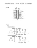 NONVOLATILE SEMICONDUCTOR MEMORY DEVICE diagram and image