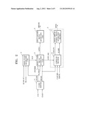 SEMICONDUCTOR MEMORY DEVICE diagram and image