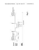 METHOD FOR OPERATING A MOBILE TERMINAL AS ACCESS POINT AND CORRESPONDING     MOBILE TERMINAL diagram and image