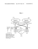 Load-Balancing Traffic with Virtual Port Channels diagram and image