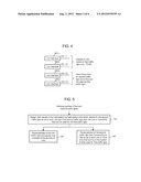 Load-Balancing Traffic with Virtual Port Channels diagram and image