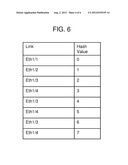 Load-Balancing Traffic with Virtual Port Channels diagram and image