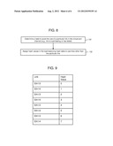 Load-Balancing Traffic with Virtual Port Channels diagram and image