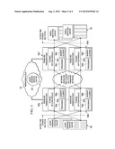 SYSTEM AND METHOD FOR USING FEEDBACK TO MANAGE CONGESTION IN A NETWORK     ENVIRONMENT diagram and image