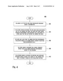 METHOD AND APPARATUS OF RESOURCE MANAGEMENT FOR MULTIMEDIA BROADCAST     MULTICAST SERVICES diagram and image