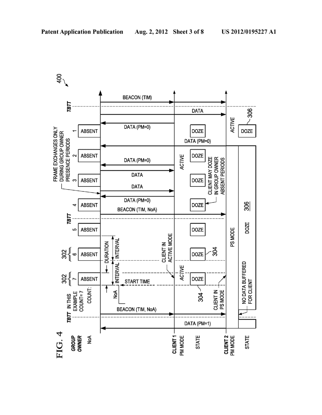 ADVERTIZED POWER-SAVE MODES FOR DIFFERENT TRAFFIC CONDITIONS - diagram, schematic, and image 04