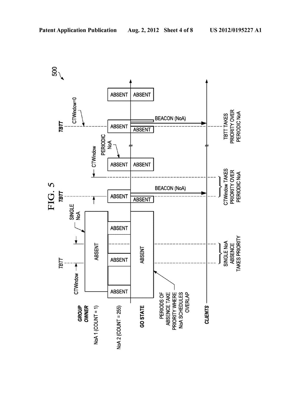 ADVERTIZED POWER-SAVE MODES FOR DIFFERENT TRAFFIC CONDITIONS - diagram, schematic, and image 05