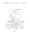 METHOD AND APPARATUS FOR SPECIFYING A USER S PREFERRED SPOKEN LANGUAGE FOR     NETWORK COMMUNICATION SERVICES diagram and image