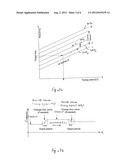 Signal Generator for a Transmitter or a Receiver, a Transmitter and a     Receiver diagram and image