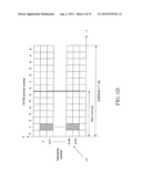 APPARATUS AND METHODS FOR TRANSMISSION AND RECEPTION OF DATA IN     MULTI-ANTENNA SYSTEMS diagram and image