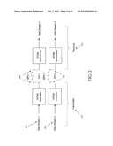 APPARATUS AND METHODS FOR TRANSMISSION AND RECEPTION OF DATA IN     MULTI-ANTENNA SYSTEMS diagram and image