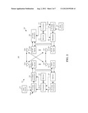 METHOD AND APPARATUS TO AVOID IN-DEVICE COEXISTENCE INTERFERENCE IN A     WIRELESS COMMUNICATION SYSTEM diagram and image