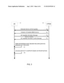 METHOD AND APPARATUS FOR SERVICE CAPABILITY MODIFICATION diagram and image