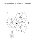 MULTIPLE WIRELESS COMMUNICATION DEVICE ACKNOWLEDGEMENTS diagram and image