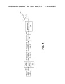 MULTIPLE WIRELESS COMMUNICATION DEVICE ACKNOWLEDGEMENTS diagram and image