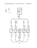 DIRECTIONAL FILTER FOR SEPARATING CLOSELY SPACED CHANNELS IN AN HF     TRANSCEIVER diagram and image