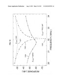 DIRECTIONAL FILTER FOR SEPARATING CLOSELY SPACED CHANNELS IN AN HF     TRANSCEIVER diagram and image