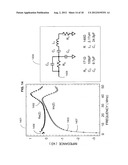 DIRECTIONAL FILTER FOR SEPARATING CLOSELY SPACED CHANNELS IN AN HF     TRANSCEIVER diagram and image