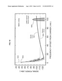 DIRECTIONAL FILTER FOR SEPARATING CLOSELY SPACED CHANNELS IN AN HF     TRANSCEIVER diagram and image