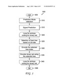 METHODS AND APPARATUS FOR VIDEO ENCODING AND DECODING BINARY SETS USING     ADAPTIVE TREE SELECTION diagram and image