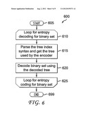 METHODS AND APPARATUS FOR VIDEO ENCODING AND DECODING BINARY SETS USING     ADAPTIVE TREE SELECTION diagram and image