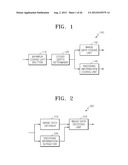METHOD AND APPARATUS FOR ENCODING IMAGES, AND METHOD AND APPARATUS FOR     DECODING ENCODED IMAGES diagram and image