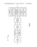 Virtual limited buffer modification for rate matching diagram and image