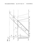 METHOD FOR ESTIMATING A RADIATION DOSE OF AN X-RAY diagram and image