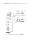 METHOD AND APPARATUS FOR LISTENING FOR INCOMING CALLS ON MULTIPLE     PORT/SOCKET COMBINATIONS diagram and image