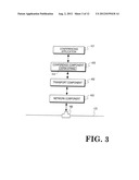 METHOD AND APPARATUS FOR LISTENING FOR INCOMING CALLS ON MULTIPLE     PORT/SOCKET COMBINATIONS diagram and image