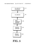 METHOD AND APPARATUS FOR LISTENING FOR INCOMING CALLS ON MULTIPLE     PORT/SOCKET COMBINATIONS diagram and image