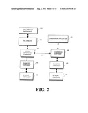 METHOD AND APPARATUS FOR LISTENING FOR INCOMING CALLS ON MULTIPLE     PORT/SOCKET COMBINATIONS diagram and image