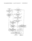 METHOD AND APPARATUS FOR LISTENING FOR INCOMING CALLS ON MULTIPLE     PORT/SOCKET COMBINATIONS diagram and image