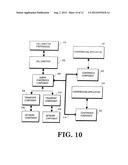 METHOD AND APPARATUS FOR LISTENING FOR INCOMING CALLS ON MULTIPLE     PORT/SOCKET COMBINATIONS diagram and image