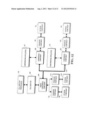 METHOD AND APPARATUS FOR LISTENING FOR INCOMING CALLS ON MULTIPLE     PORT/SOCKET COMBINATIONS diagram and image