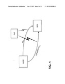 QUANTUM KEY DISTRIBUTION SYSTEM diagram and image