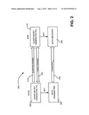 QUANTUM KEY DISTRIBUTION SYSTEM diagram and image