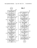 QUANTUM KEY DISTRIBUTION SYSTEM diagram and image