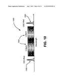 QUANTUM KEY DISTRIBUTION SYSTEM diagram and image