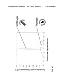 CLASSIFICATION OF TARGET OBJECTS IN MOTION diagram and image