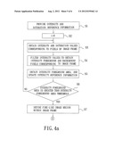 FLAME IDENTIFICATION METHOD AND DEVICE USING IMAGE ANALYSES IN HSI COLOR     SPACE diagram and image